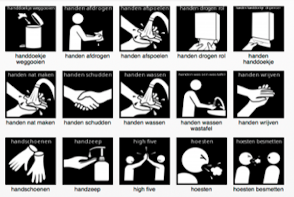 Pictogrammen Coronavirus